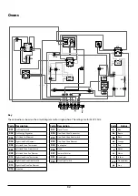 Preview for 36 page of Rangemaster U111031 - 01 User'S Manual & Installation Instructions