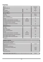 Preview for 40 page of Rangemaster U111031 - 01 User'S Manual & Installation Instructions