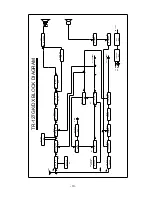 Preview for 11 page of Ranger Communications TR-127GK/DX Service Manual