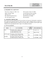 Preview for 12 page of Ranger Communications TR-127GK/DX Service Manual