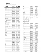 Preview for 24 page of Ranger Communications TR-127GK/DX Service Manual