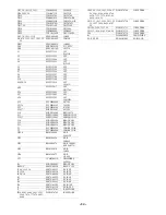 Preview for 25 page of Ranger Communications TR-127GK/DX Service Manual