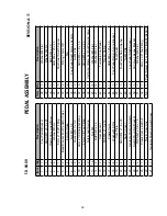 Preview for 32 page of Ranger Products R23 Installation And Operation Manual