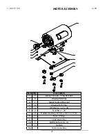 Preview for 33 page of Ranger Products R23 Installation And Operation Manual