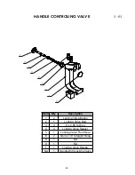 Preview for 43 page of Ranger Products R23 Installation And Operation Manual