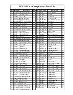 Preview for 10 page of Ranger Products R28H Installation And Operation Manual