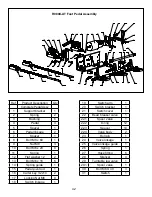 Preview for 42 page of Ranger Products R980X Installation And Operation Manual