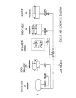 Preview for 45 page of Ranger R30XLT Installation And Operation Manual