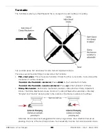 Preview for 28 page of Ranger R980AT Installation And Operation Manual