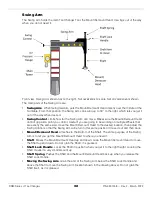 Preview for 32 page of Ranger R980AT Installation And Operation Manual