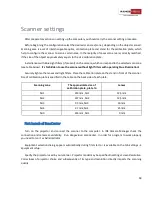 Preview for 18 page of Rangevision Standard Plus Manual