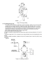 Preview for 11 page of Ranpump E40-SX Operating And Maintenance Manual