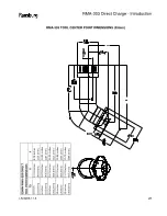 Preview for 31 page of Ransburg A12867 Service Manual