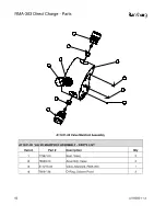 Preview for 96 page of Ransburg A12867 Service Manual