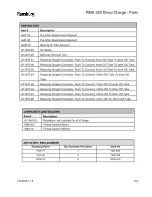 Preview for 115 page of Ransburg A12867 Service Manual