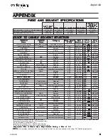 Preview for 11 page of Ransburg REA-III Technical Manual