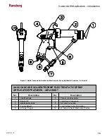 Preview for 17 page of Ransburg Vector AA90 Cascade Service Manual