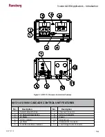 Preview for 18 page of Ransburg Vector AA90 Cascade Service Manual