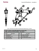 Preview for 20 page of Ransburg Vector AA90 Cascade Service Manual