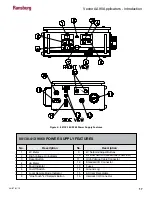 Preview for 21 page of Ransburg Vector AA90 Cascade Service Manual