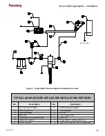 Preview for 23 page of Ransburg Vector AA90 Cascade Service Manual