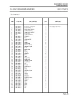 Preview for 87 page of Ransomes HR3806 Parts And Maintenance Manual