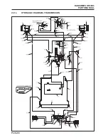 Preview for 102 page of Ransomes HR3806 Parts And Maintenance Manual