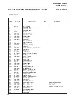 Preview for 112 page of Ransomes HR3806 Parts And Maintenance Manual