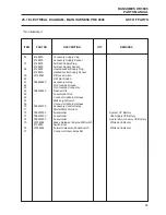 Preview for 113 page of Ransomes HR3806 Parts And Maintenance Manual