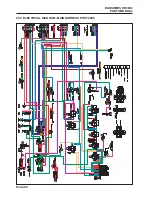 Preview for 114 page of Ransomes HR3806 Parts And Maintenance Manual