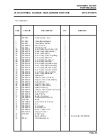 Preview for 115 page of Ransomes HR3806 Parts And Maintenance Manual