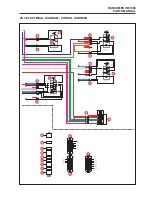 Preview for 119 page of Ransomes HR3806 Parts And Maintenance Manual