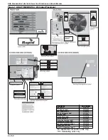 Preview for 10 page of Rapid Engineering UHAM 150 Installation, Operation & Service Manual