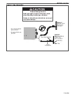 Preview for 27 page of Rapid Engineering UHAM 150 Installation, Operation & Service Manual