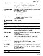 Preview for 47 page of Rapid Engineering UHAM 150 Installation, Operation & Service Manual