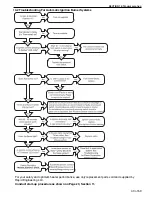 Preview for 51 page of Rapid Engineering UHAM 150 Installation, Operation & Service Manual