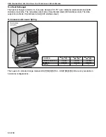 Preview for 58 page of Rapid Engineering UHAM 150 Installation, Operation & Service Manual