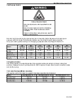 Preview for 61 page of Rapid Engineering UHAM 150 Installation, Operation & Service Manual