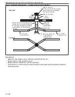 Preview for 22 page of Rapid Engineering UHAT 150 Installation, Operation & Service Manual