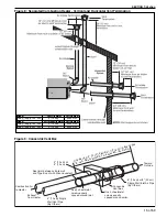 Preview for 23 page of Rapid Engineering UHAT 150 Installation, Operation & Service Manual