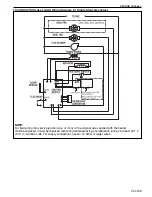 Preview for 31 page of Rapid Engineering UHAT 150 Installation, Operation & Service Manual