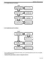 Preview for 53 page of Rapid Engineering UHAT 150 Installation, Operation & Service Manual