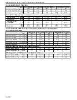 Preview for 64 page of Rapid Engineering UHAT 150 Installation, Operation & Service Manual