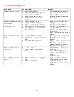 Preview for 23 page of Rapid Packaging Eagle 2000A Series Operation Manual