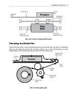 Preview for 15 page of Rapid Packaging Eastey Value Series User Manual