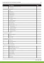 Preview for 25 page of Rapid Spray BUDDY MARSHAL PRO Series Operator'S Handbook Manual