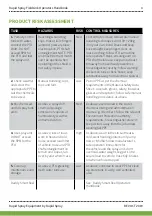 Preview for 5 page of Rapid Spray FIELDLINK ECO Operator'S Handbook Manual