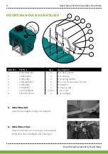 Preview for 8 page of Rapid Spray FIELDLINK ECO Operator'S Handbook Manual