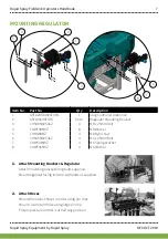 Preview for 9 page of Rapid Spray FIELDLINK ECO Operator'S Handbook Manual