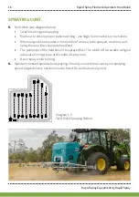 Preview for 20 page of Rapid Spray FIELDLINK ECO Operator'S Handbook Manual